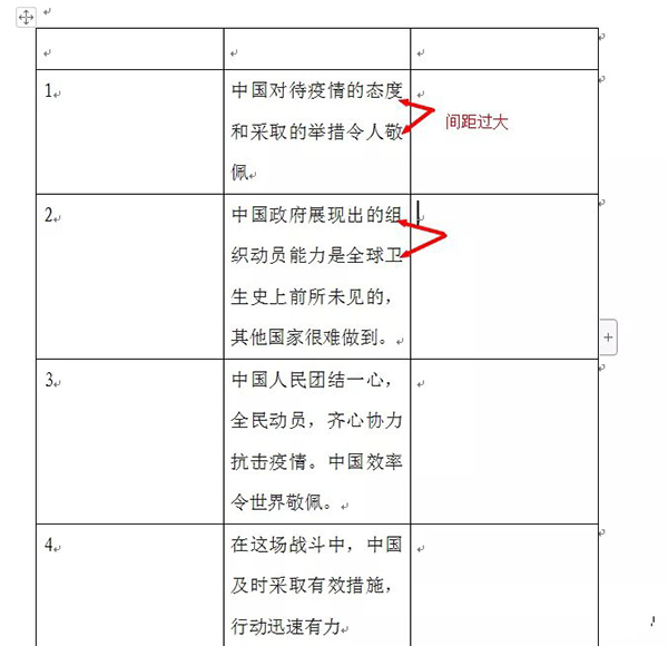 WPS表格中文字行間距太大怎么辦？WPS表格內容行距太大的解決辦法