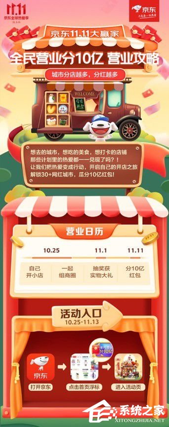 京東全民營業(yè)瓜分10億活動來啦！超強(qiáng)攻略趕緊看起來！