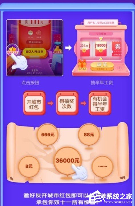 2020京東雙11城城分現(xiàn)金活動(dòng)正式上線！活動(dòng)入口以及玩法往這看！