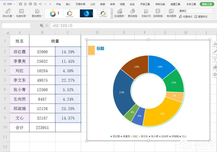 WPS表格使用技巧：制作圓環圖的步驟