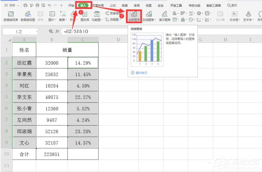 WPS表格使用技巧：制作圓環圖的步驟