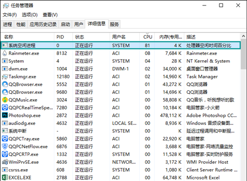 Win10中系統(tǒng)空閑進程占用CPU過高怎么辦？Win10中系統(tǒng)空閑進程占用CPU過高如何解決