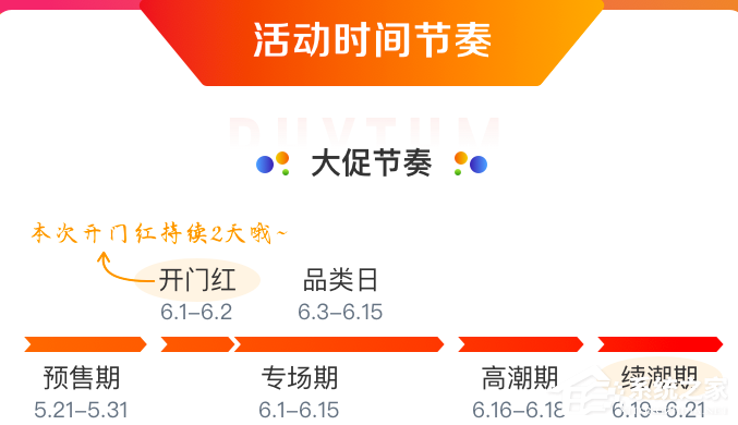 2020京東618活動怎么參加?2020京東618紅包活動玩法