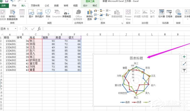Excel表格怎么制作雷達(dá)圖？Excel表格制作帶數(shù)據(jù)標(biāo)記雷達(dá)圖的方法