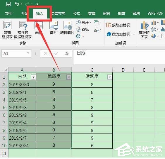 WPS怎么將Excel表格數(shù)據(jù)轉(zhuǎn)成三維立體餅圖？
