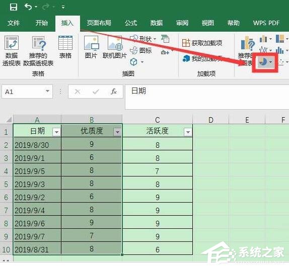 WPS怎么將Excel表格數(shù)據(jù)轉(zhuǎn)成三維立體餅圖？