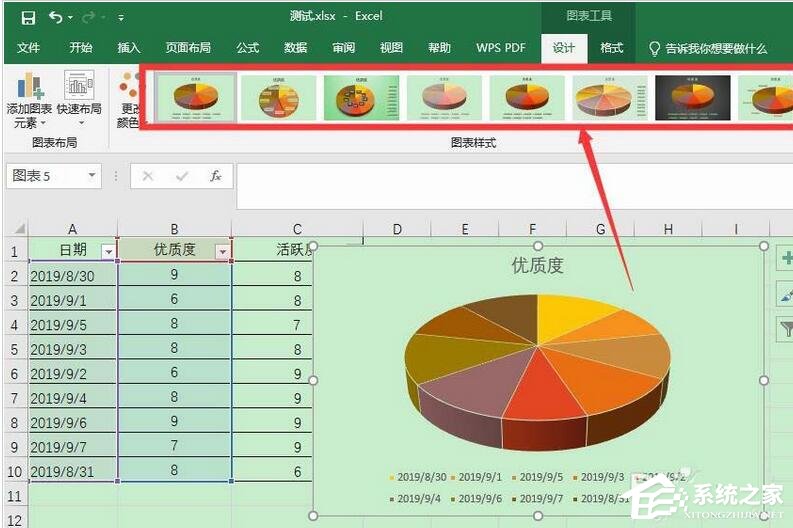 WPS怎么將Excel表格數(shù)據(jù)轉(zhuǎn)成三維立體餅圖？