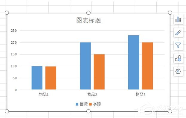 wps表格中怎么轉換柱形圖?wps表格轉換柱形圖的方法