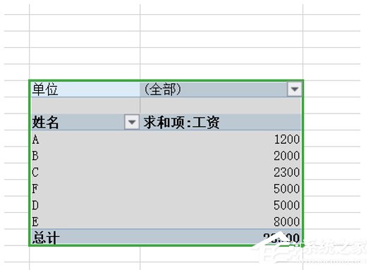 wps表格怎么在數據透視表插入計算字段?wps數據透視表插入計算字段的方法