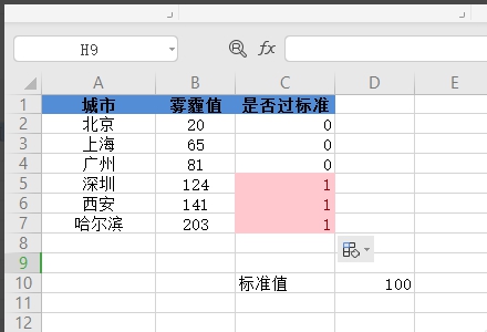 WPS如何判斷數(shù)值是否超標(biāo)？