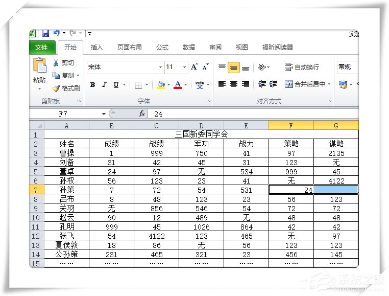 怎么將Excel單元格的數據進行拆分？Excel單元格拆分教學