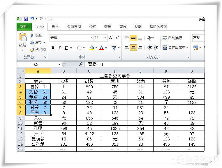 怎么將Excel單元格的數據進行拆分？Excel單元格拆分教學