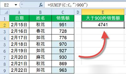 Sumif函數(shù)怎么用?Excel中Sumif函數(shù)詳細(xì)使用教程