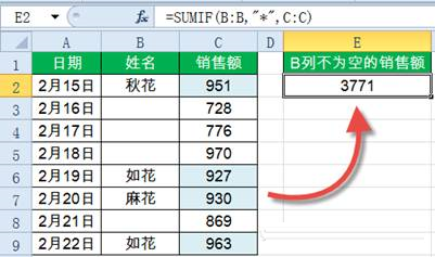 Sumif函數(shù)怎么用?Excel中Sumif函數(shù)詳細(xì)使用教程