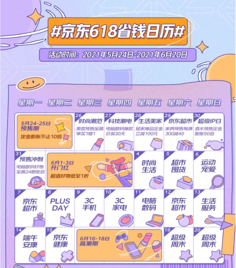 2021京東618活動時(shí)間在什么時(shí)候?2021京東618活動時(shí)間分享