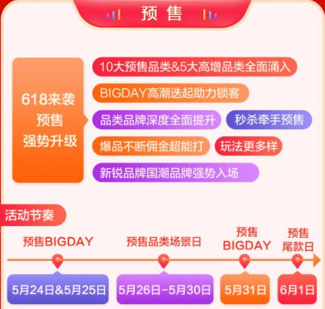 2021京東618活動時(shí)間在什么時(shí)候?2021京東618活動時(shí)間分享