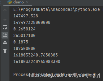 Python time庫的時間時鐘處理