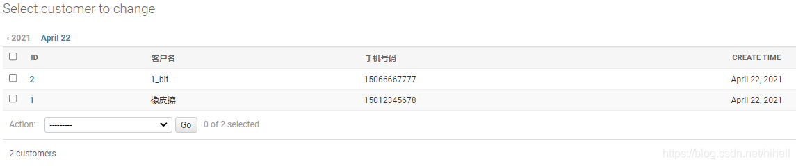 Python Django 后臺(tái)管理之后臺(tái)模型屬性詳解