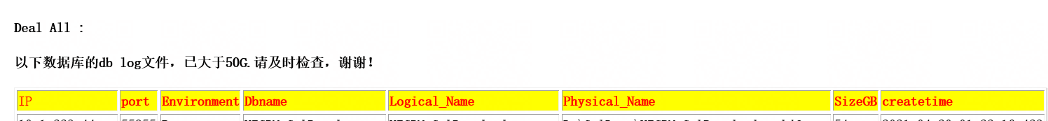 通過(guò)Python實(shí)現(xiàn)對(duì)SQL Server 數(shù)據(jù)文件大小的監(jiān)控告警功能