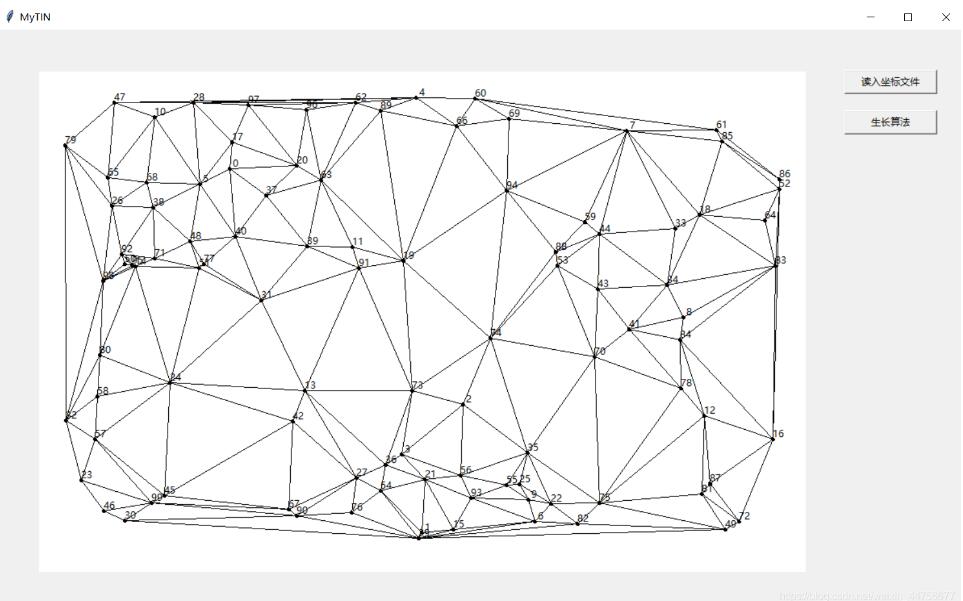 python 實現德洛內三角剖分的操作