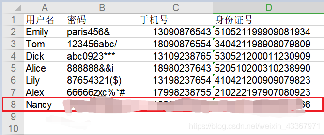 Python中tkinter的用戶登錄管理的實現