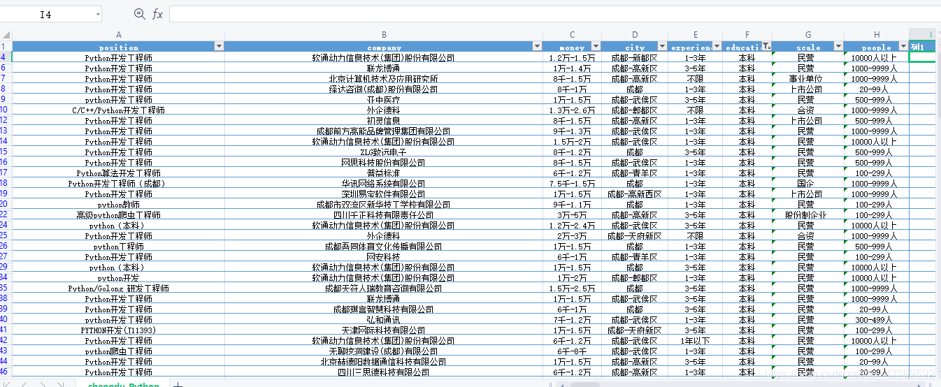 python selenium實現智聯招聘數據爬取