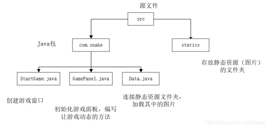 Python 作圖實(shí)現(xiàn)坐標(biāo)軸截?cái)?打斷)的效果