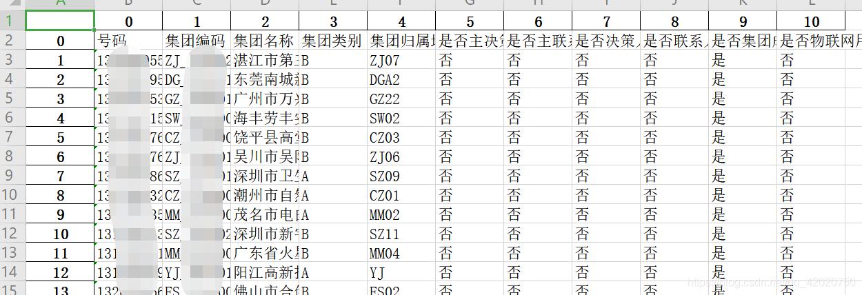 Python 通過分隔符分割文件后按特定次序重新組合的操作