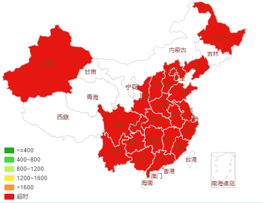python 在服務器上調用數據庫特別慢的解決過程