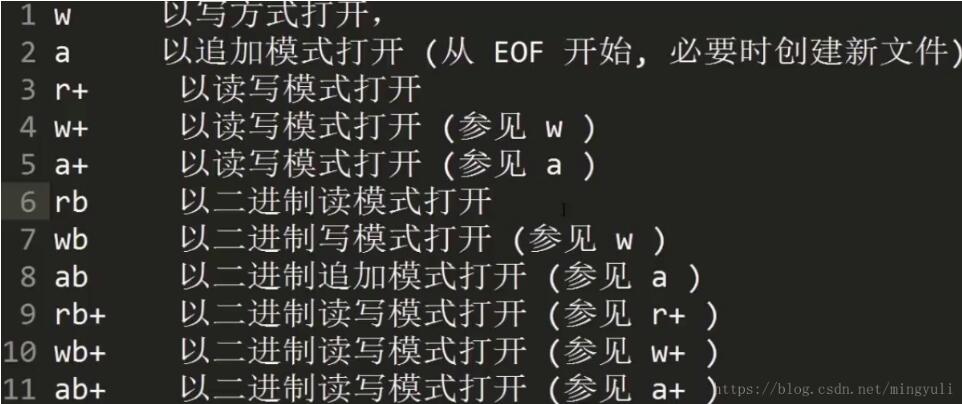 python 實(shí)現(xiàn)存儲(chǔ)數(shù)據(jù)到txt和pdf文檔及亂碼問題的解決