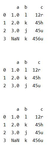 聊聊python dropna()和notnull()的用法區別