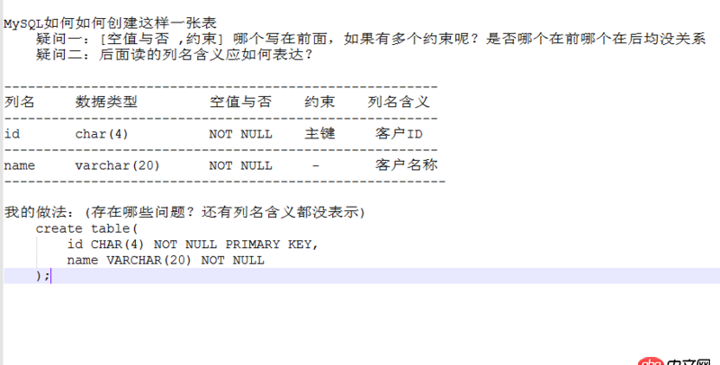 MySQL創(chuàng)建表存在的問題