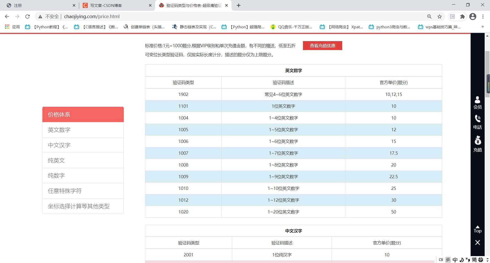 python網絡爬蟲實現發送短信驗證碼的方法