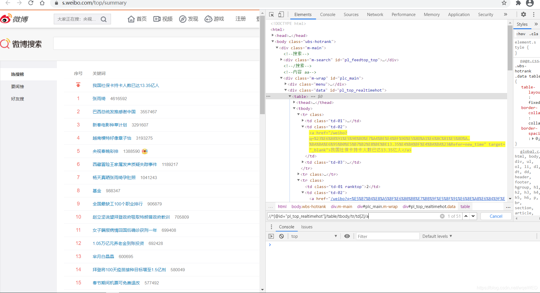 python+selenium爬取微博熱搜存入Mysql的實現方法