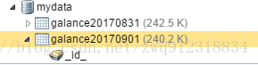 python實現scrapy爬蟲每天定時抓取數據的示例代碼