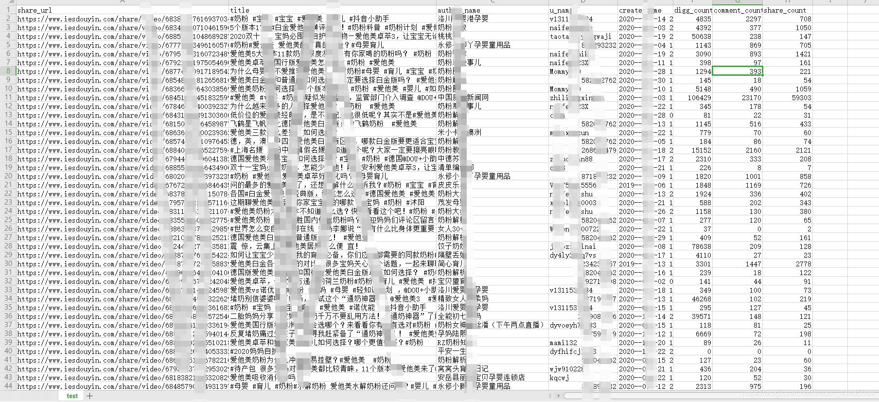 python實(shí)現(xiàn)模擬器爬取抖音評論數(shù)據(jù)的示例代碼