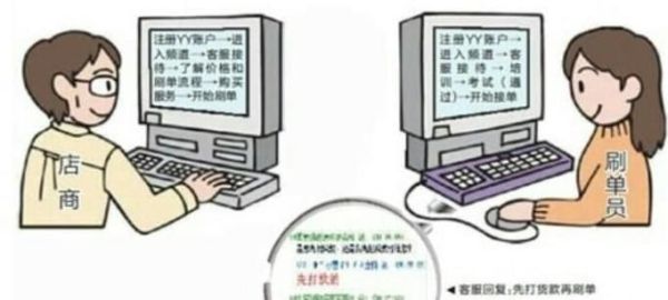 淘寶刷單合適嗎?違法嗎?