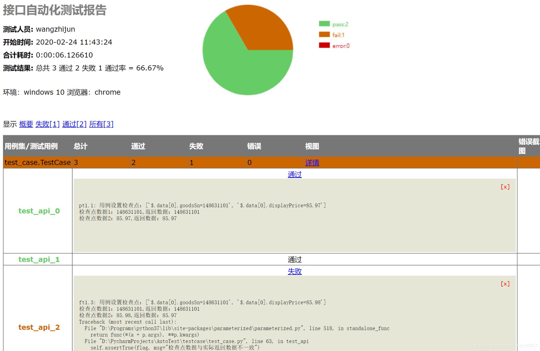 Python+unittest+requests+excel實現接口自動化測試框架