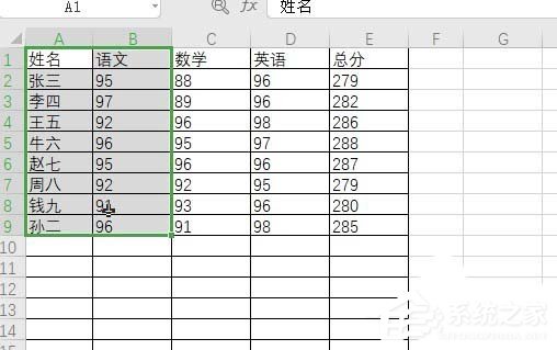 如何使用wps2019制作出彩色二維餅形圖？使用wps2019制作出彩色二維餅形圖的方法
