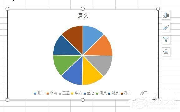 如何使用wps2019制作出彩色二維餅形圖？使用wps2019制作出彩色二維餅形圖的方法