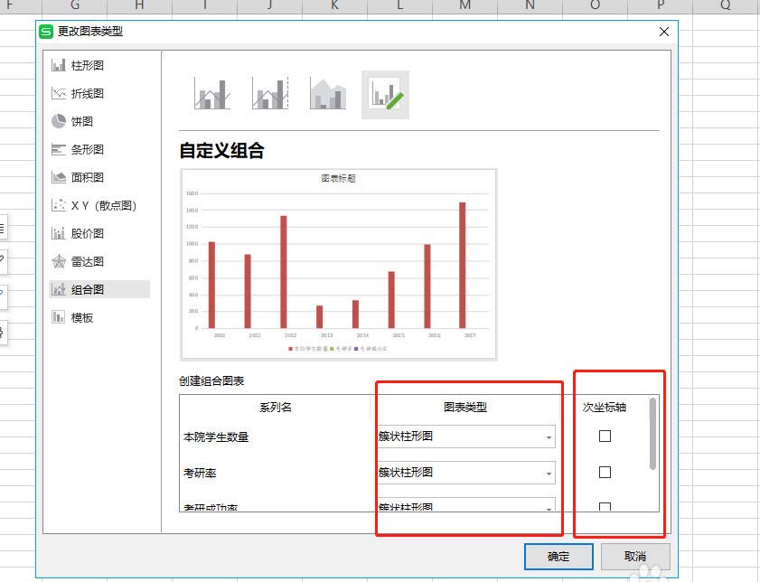 如何使用wps表格制作雙軸坐標圖