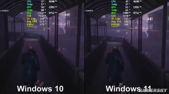 Win11與Win10系統哪個更適合玩游戲？