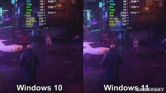 Win11與Win10系統哪個更適合玩游戲？