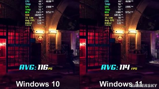 Win11與Win10系統哪個更適合玩游戲？