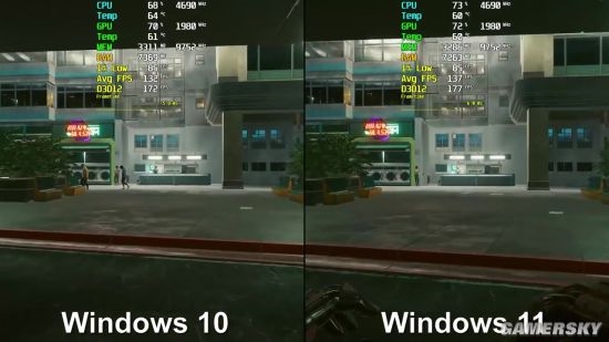 Win11與Win10系統哪個更適合玩游戲？