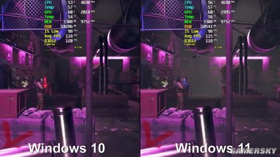 Win11與Win10系統哪個更適合玩游戲？
