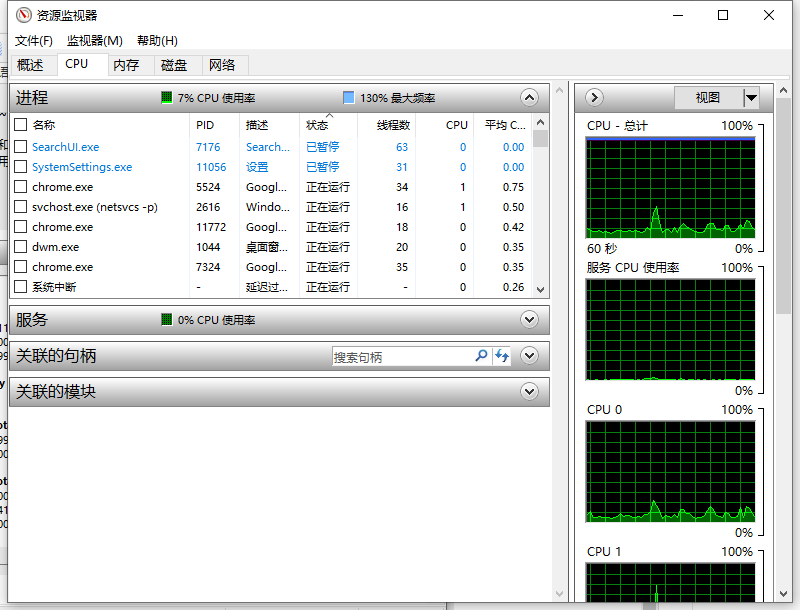 Win10電腦的perfmon.exe是什么？perfmon.exe可以禁用嗎？