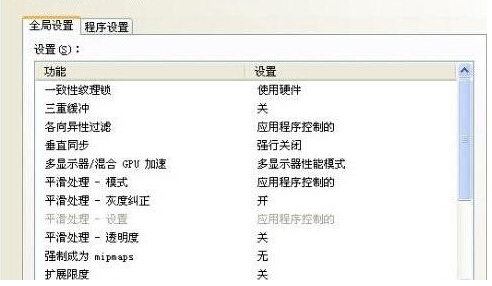 Win10 21H1玩游戲幀數(shù)太低怎么解決?