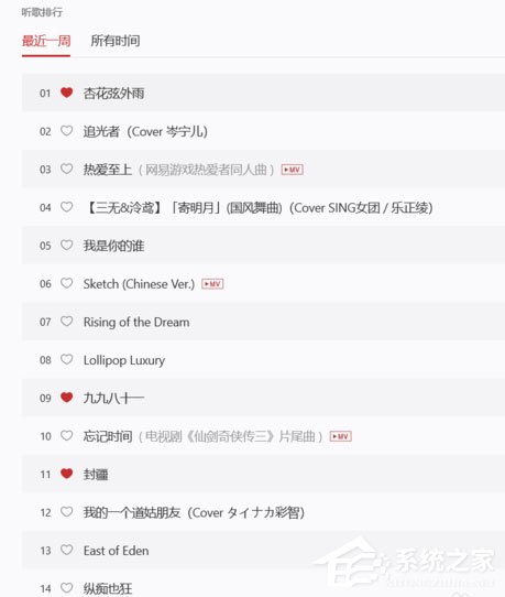 網(wǎng)易云音樂怎么查看好友歌單？