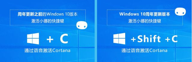 更新Win10系統(tǒng)后小娜不見了怎么辦?